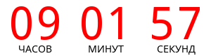 count