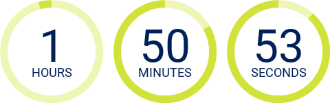 countdown timer ticking down to midnight tonight