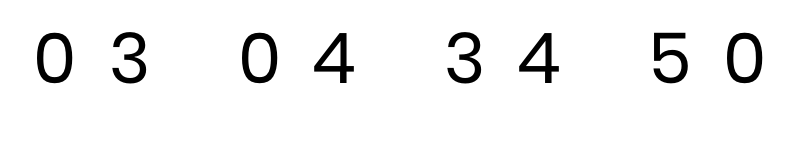 Countdown